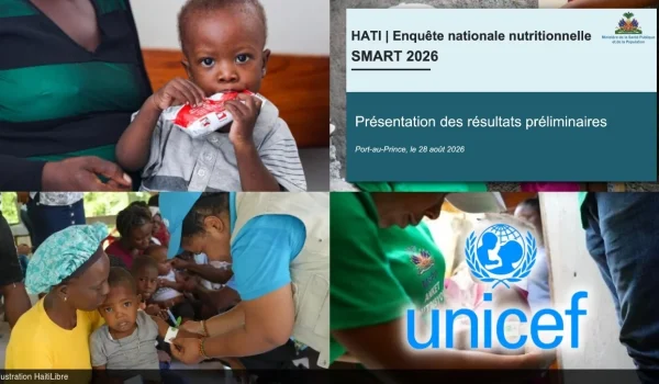 7.4% of children in Haiti suffer from acute malnutrition (survey)